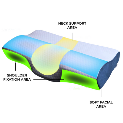 Pernă Derila pentru dormitul pe o parte