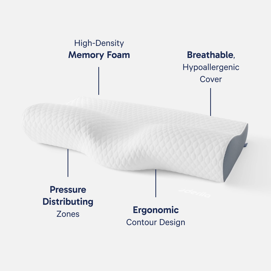 Pernă Derila pentru dormitul pe o parte